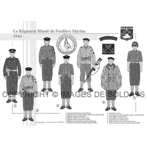 Régiment blindé de fusiliers